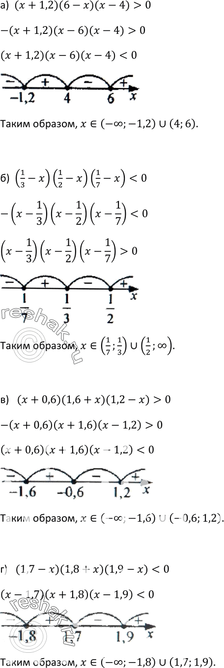 Изображение 386. Решите неравенство:а) (x+1,2)(6-x)(x-4)>0;б) (1/3 -x)(1/2-x)(1/7-x)0;г)...