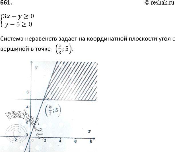 Изображение 661. Какую фигуру задаёт на координатной плоскости система неравенствсистема3х - у >= 0, у- 5 >=...
