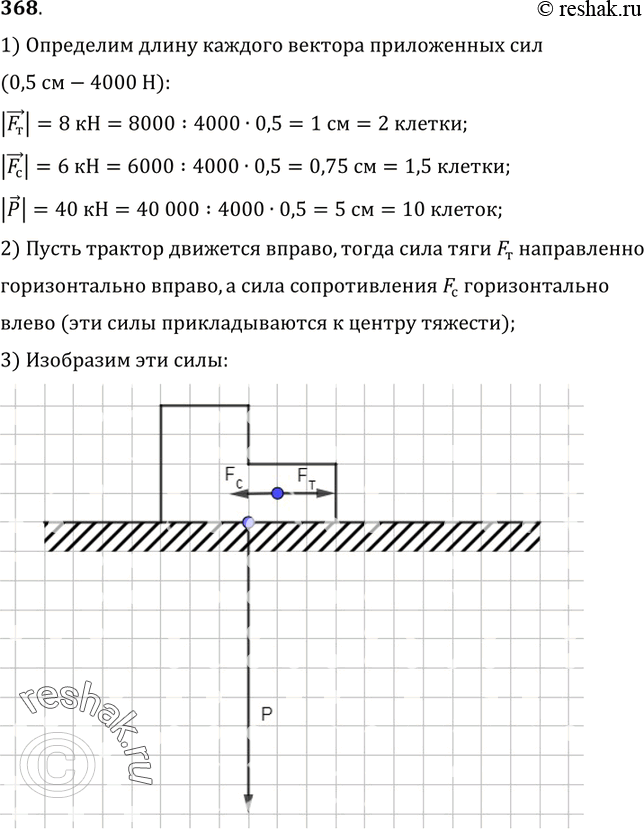 Изображение 368.	На горизонтальном участке пути трактор развил силу тяги 8 кН. Сила сопротивления движению трактора равна 6 кН. Вес трактора 40 кН. Изобразите эти силы графически...