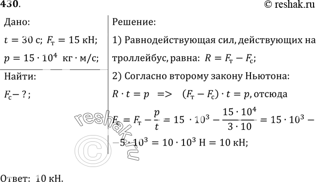 Изображение 430.	Троллейбус трогается с места и в течение 30 с приобретает импульс 15 • 104 кг • м/с. Определите силу сопротивления движению, если развиваемая троллейбусом сила тяги...