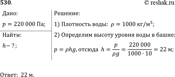 Изображение 530.	Определите высоту уровня воды в водонапорной башне, если манометр, установленный у ее основания, показывает давление 220 000...