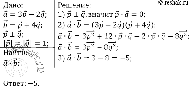 Изображение Вычислите скалярное произведение векторов а и b, если a = 3p-2q и b=р + 4q, где р и q — единичные взаимно перпендикулярные...
