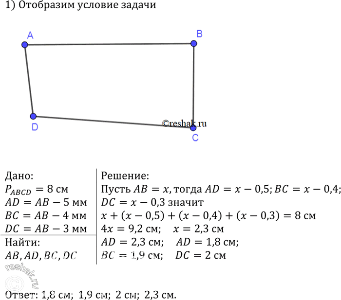 Изображение Найдите стороны четырёхугольника, если его периметр равен 8 см, а одна сторона больше каждой из других сторон соответственно на 3 мм, 4 мм и 5...