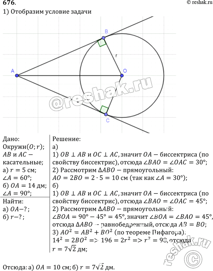 Изображение Стороны угла А касаются окружности с центром О радиуса г. Найдите: а) ОА, если r=5см, уголА= 60°; б) r, если ОА = 14 дм, угол A =...