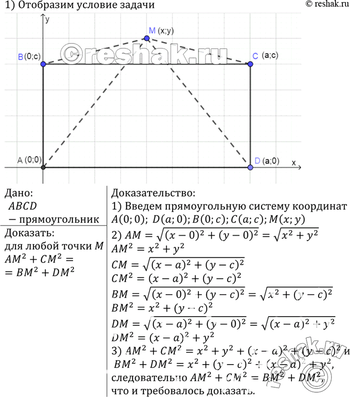 Изображение ан прямоугольник ABCD. Докажите, что для произвольной точки М плоскости справедливо равенство AM2 + СМ2 = ВМ2 +...